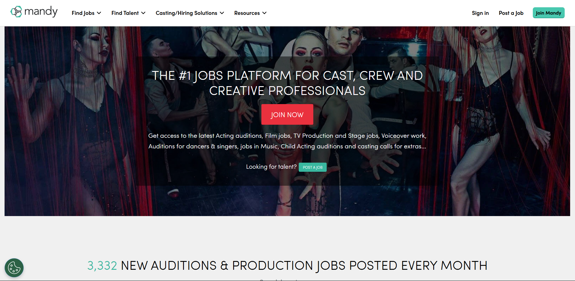mandy.com review actor actress castings